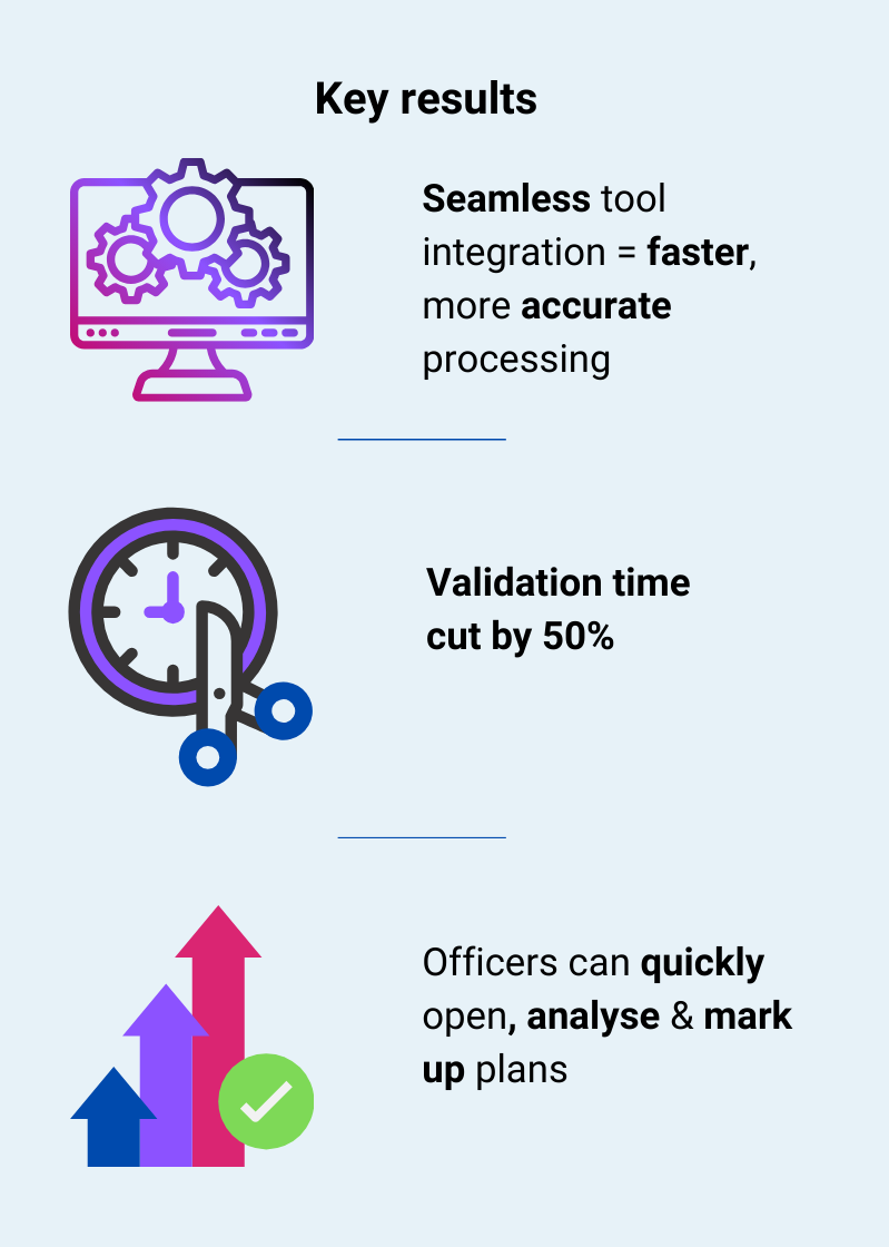 Salford Validation Time Cut by 50% (Infographic)