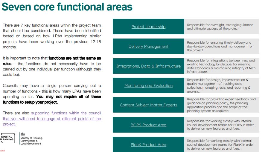 7 functional areas image