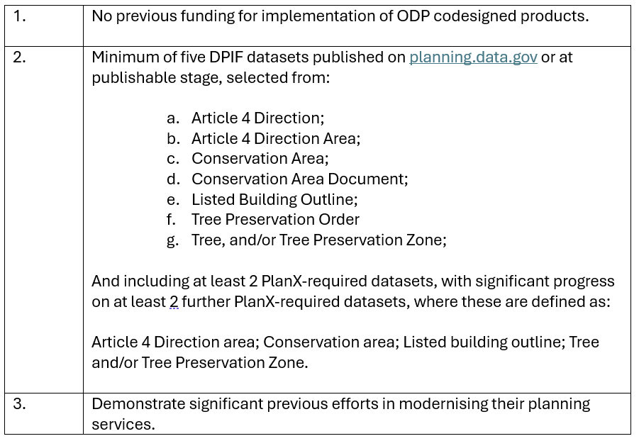 Eligibilty criteria for funding table